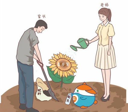 儿童心理学