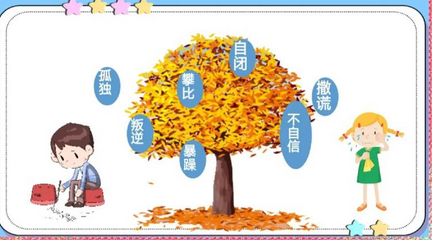心理健康标准